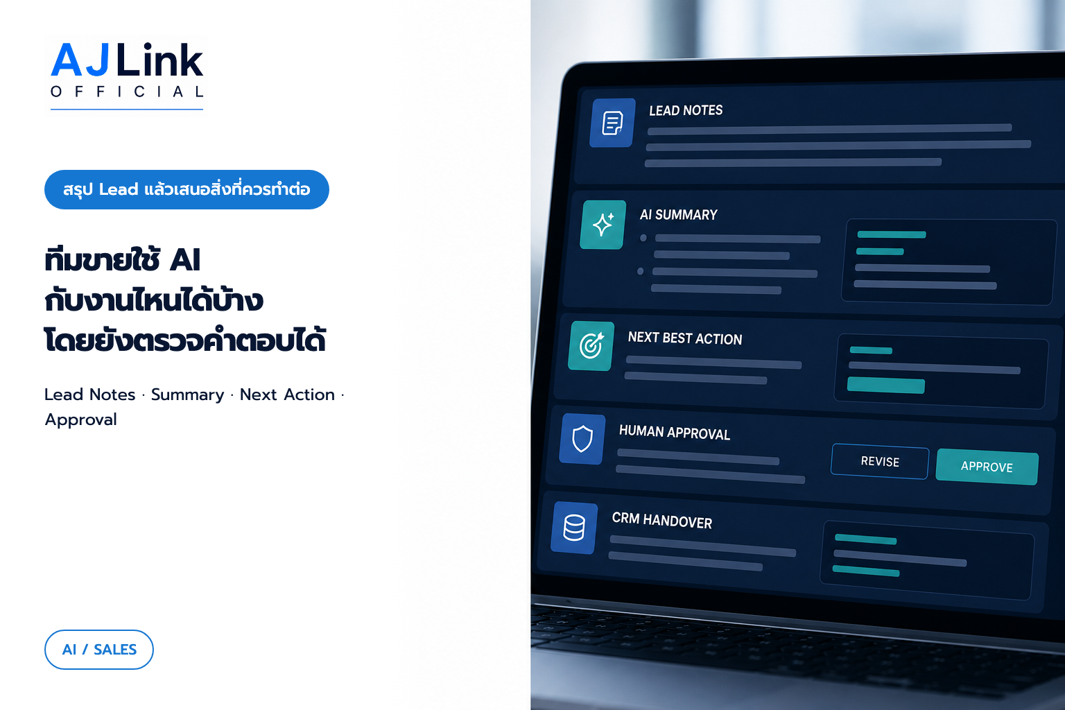 ปกบทความ AI สำหรับฝ่ายขาย ใช้ช่วยเตรียมงาน ติดตามลูกค้า และตรวจคุณภาพอย่างไร