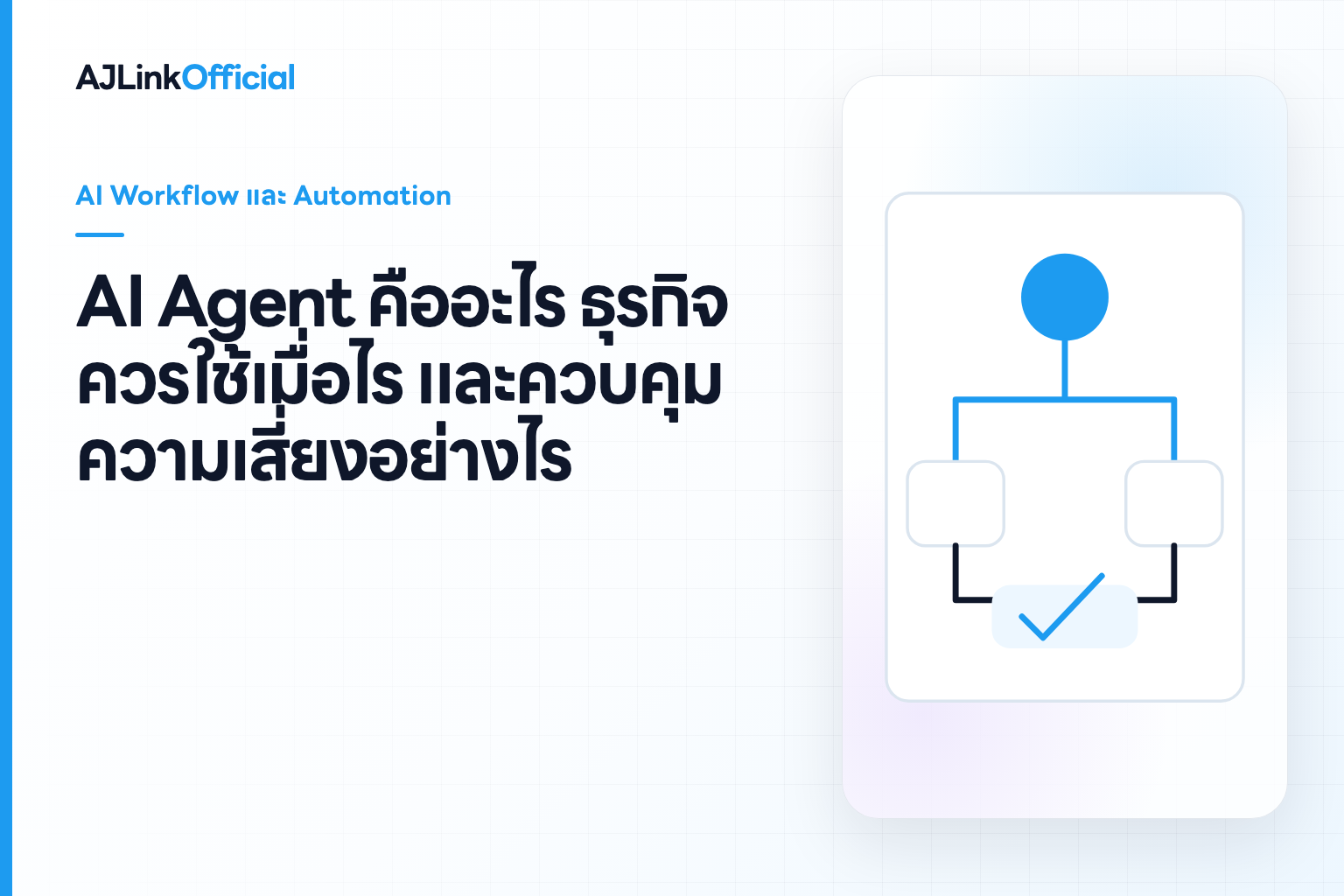 ปกบทความ AI Agent คืออะไร ธุรกิจควรใช้เมื่อไร และควบคุมความเสี่ยงอย่างไร