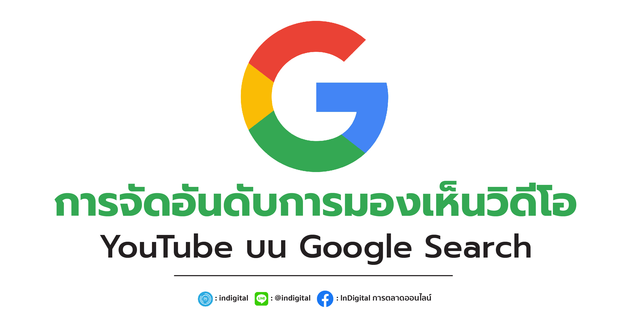 การจัดอันดับการมองเห็นวิดีโอ YouTube บน Google Search