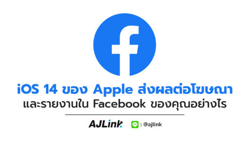 iOS 14 ของ Apple ส่งผลต่อโฆษณาและรายงานใน Facebook ของคุณอย่างไร