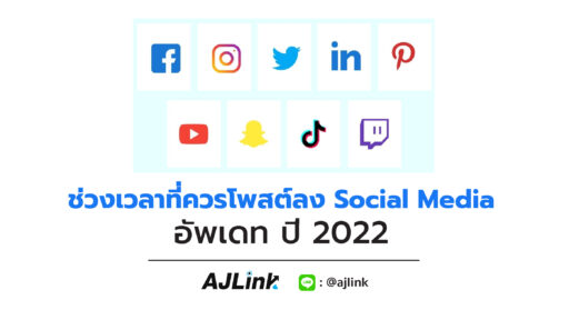 ช่วงเวลาที่ควรโพสต์ลง Social Media อัพเดท ปี 2022