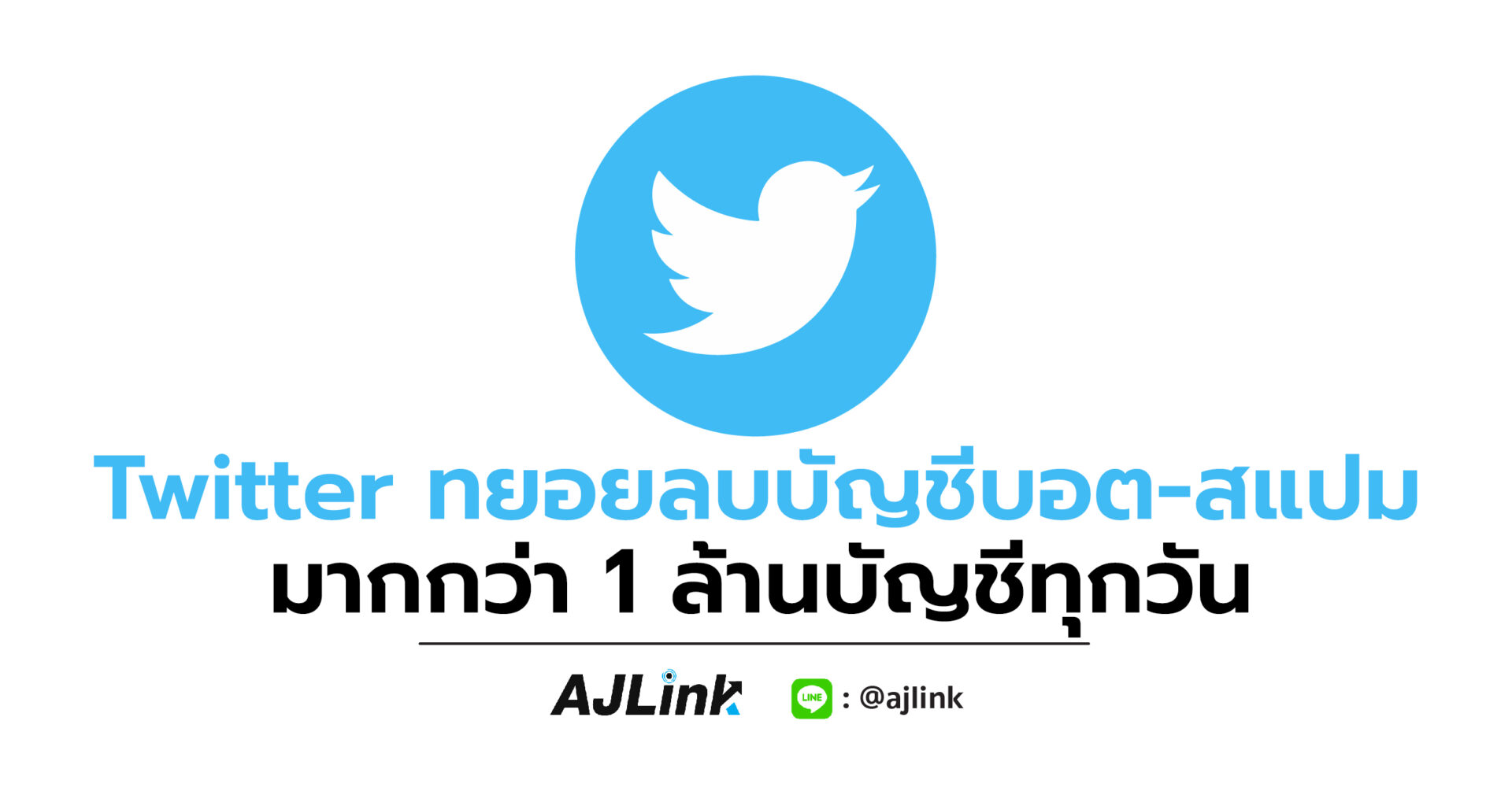 Twitter ทยอยลบบัญชีบอต-สแปม มากกว่า 1 ล้านบัญชีทุกวัน