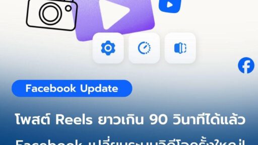 ครีเอเตอร์ห้ามพลาด โพสต์คลิปบน Facebook ต้องรู้!