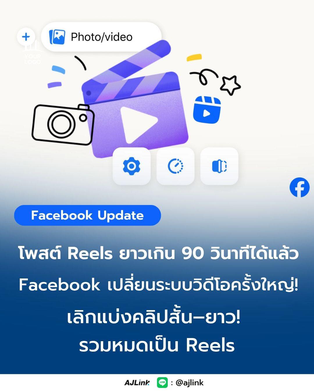 ครีเอเตอร์ห้ามพลาด โพสต์คลิปบน Facebook ต้องรู้!
