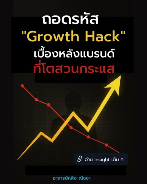 ถอดรหัส "Growth Hack" เบื้องหลังแบรนด์ที่โตสวนกระแส