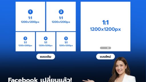 อัปเดตครั้งสำคัญจาก Facebook