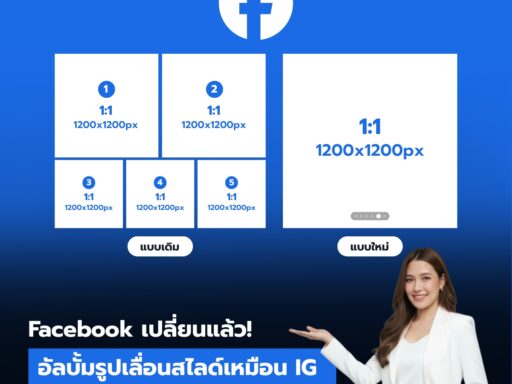 อัปเดตครั้งสำคัญจาก Facebook